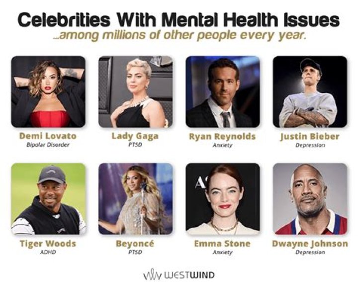 10 Celebrities with Shocking Mental Disorders