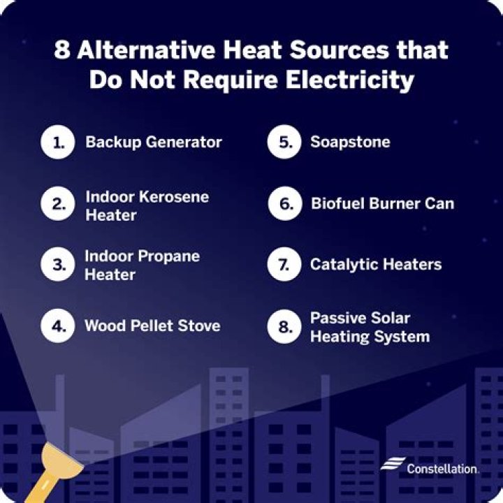 10 Cities Where It's Most Expensive to Heat Your Home, New Data Shows