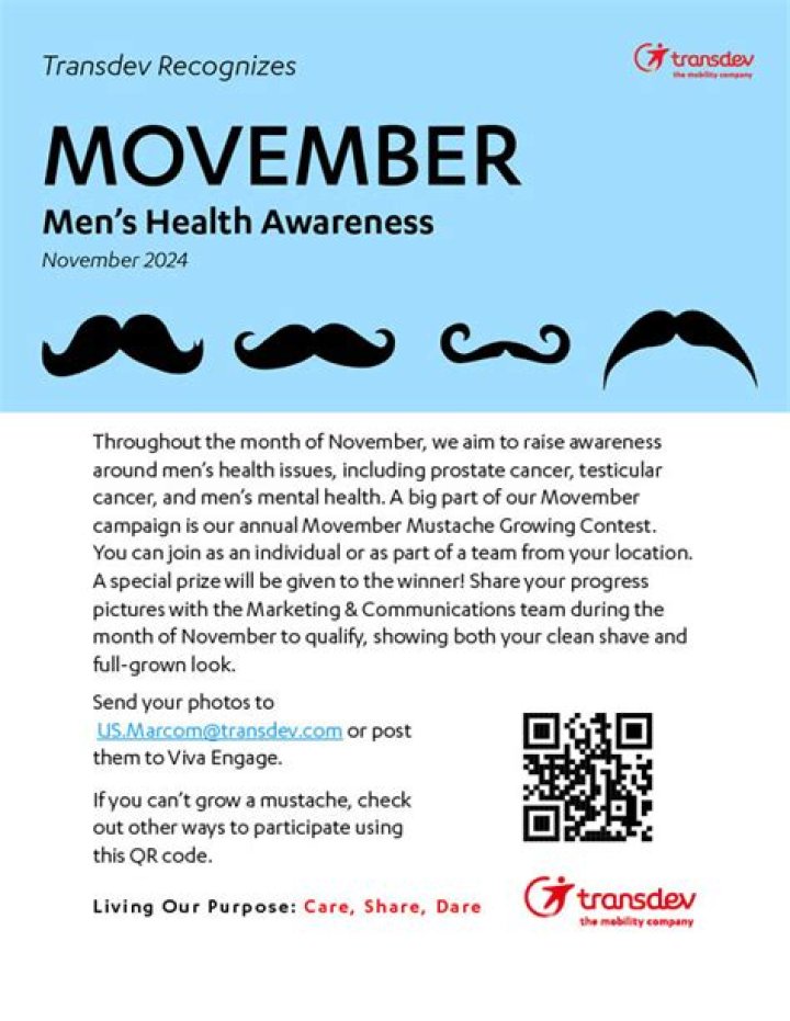 20 Amazing Facts You Never Knew About Movember