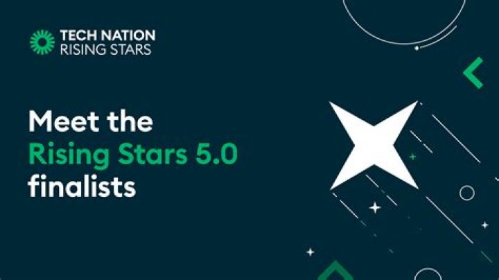 20 Rising Stars You'll Be Hearing About in 2020