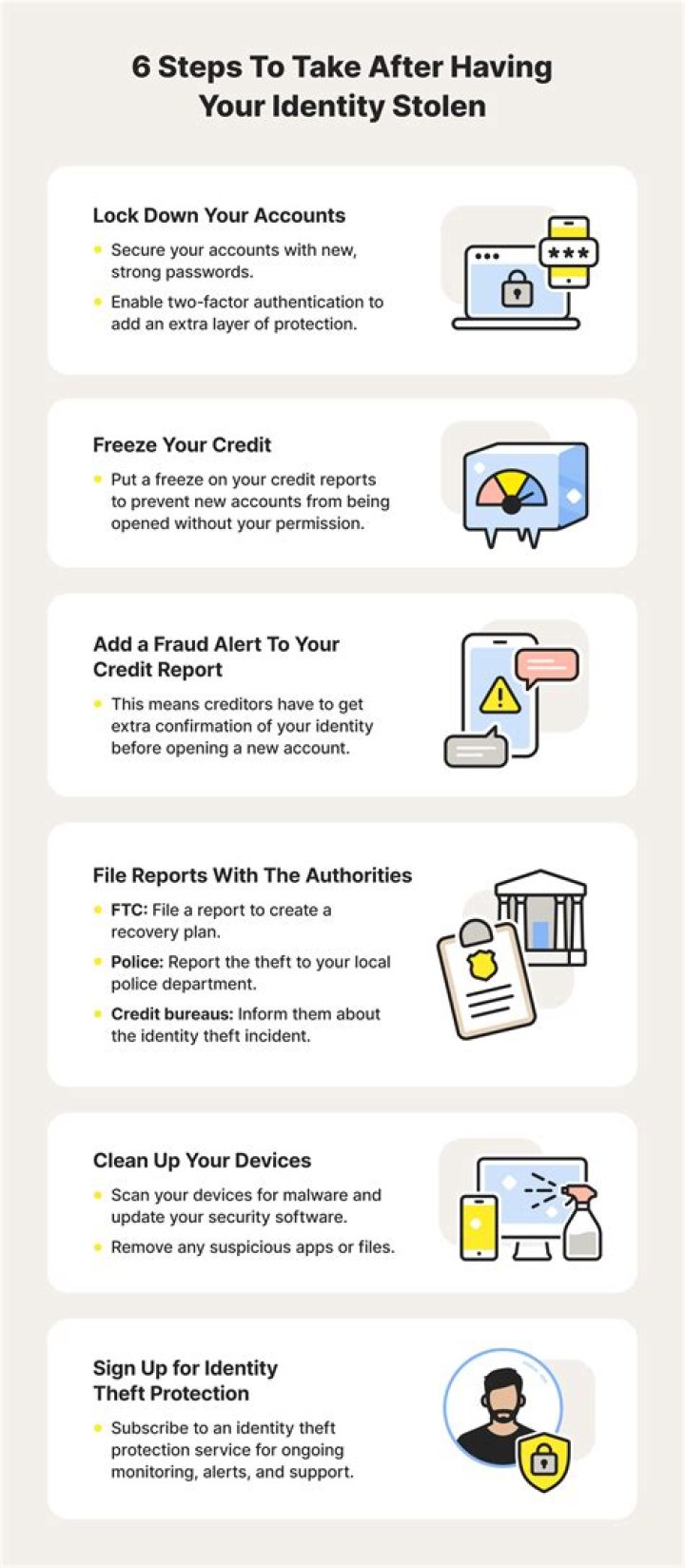 20 Subtle Signs Your Identity Has Been Stolen