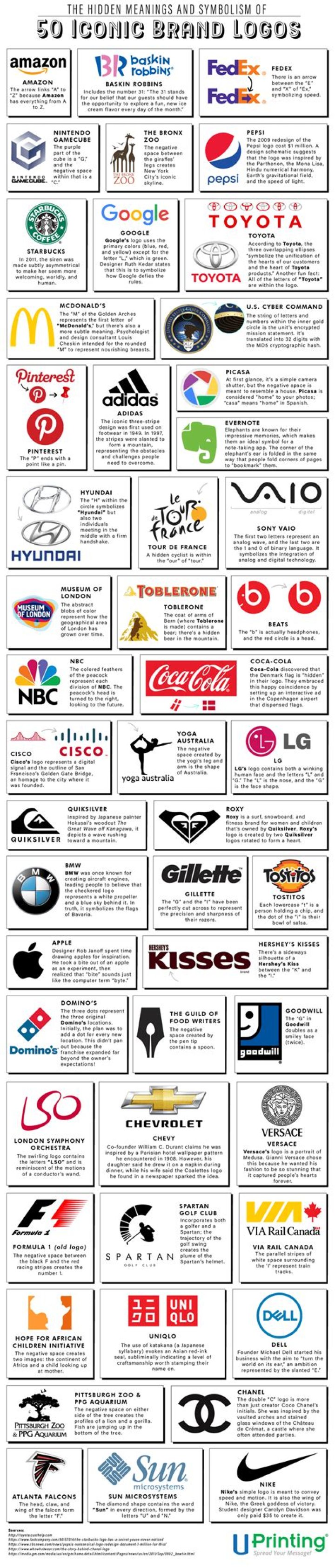 30 Secret Messages Hidden in Popular Logos — Best Life