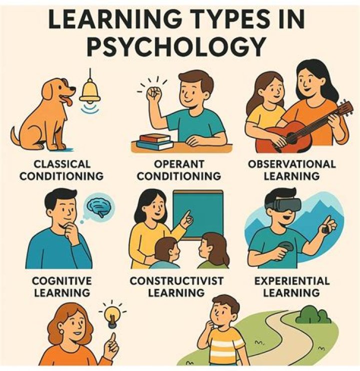 5 Dreams You Should Never Ignore, According to Psychologists