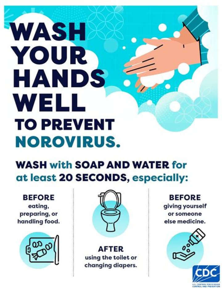 5 Hand-Washing Mistakes That Can Expose You to Norovirus or the Flu, Doctors Say
