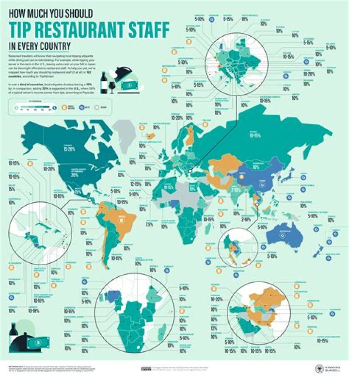 6 Times You Should Tip More Than 20 Percent, Etiquette Experts Say