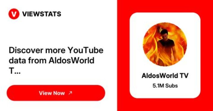 AldosWorld TV video statistics