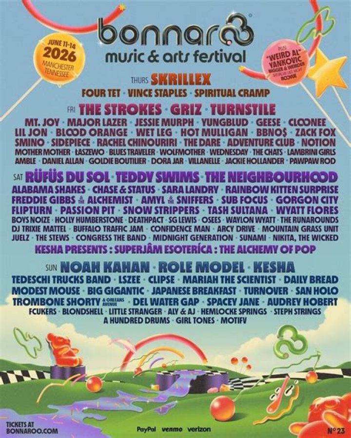 Bonnaroo Music and Arts Festival 2023 Photos and Highlights: Days 2, 3 and 4