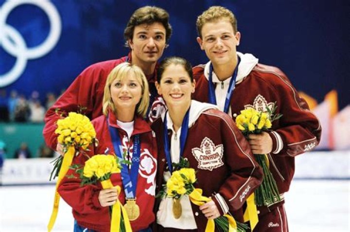 Canadian Professional Ice Dancer, Tessa Virtue Biography- Relationship, Affair, Salary, Net worth