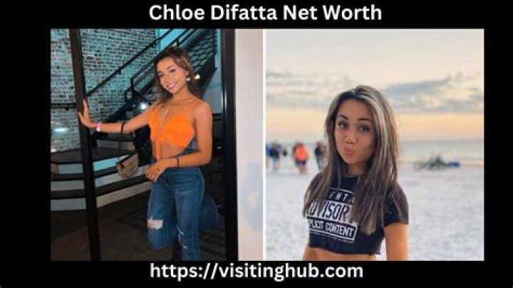 Chloe Difatta Height, Weight, Age, Boyfriend, Family