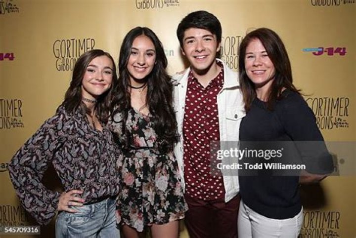 Coco Grayson - Bio, Age, Wiki, Facts and Family