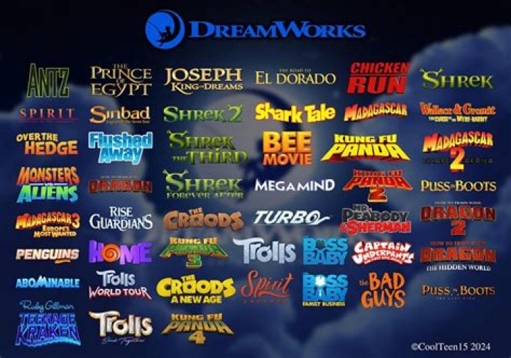 Comcast Pockets DreamWorks Animation For $3.8 Billion