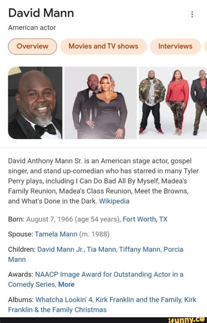 David Mann Net Worth | Celebrity Net Worth