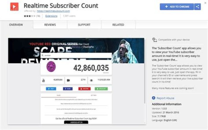 Dglobe realtime subscriber count