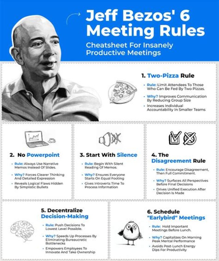 Does Jeff Bezos Speak Spanish?