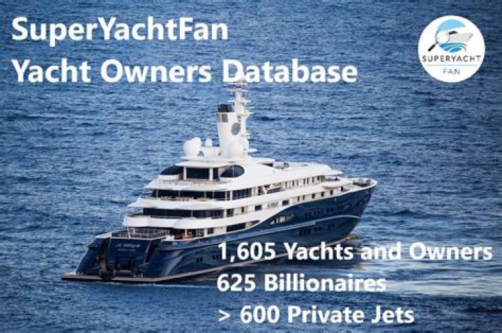 Does Lil Yachty Own a Yacht?