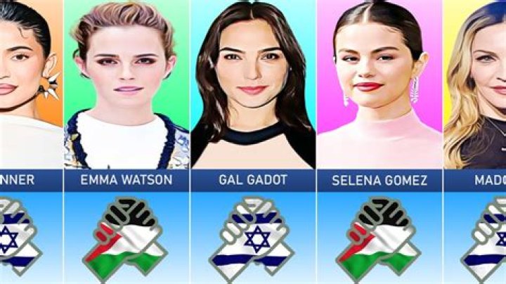 Famous Born in israel, Celebrity Birthdays