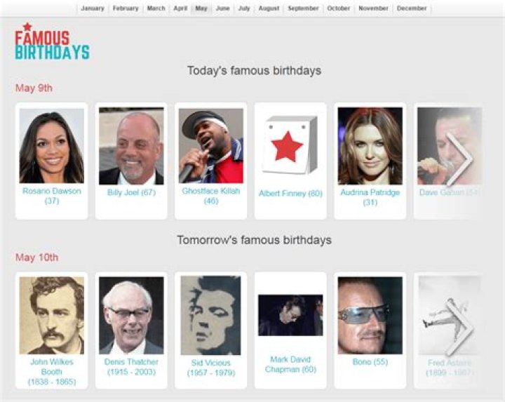 Famous People's Birthdays, august 30, France Celebrity Birthdays