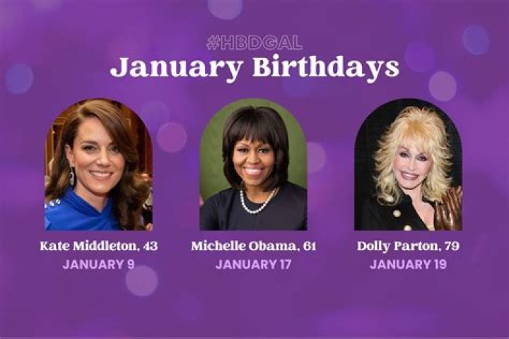 Famous People's Birthdays, november 23, Greece Celebrity Birthdays