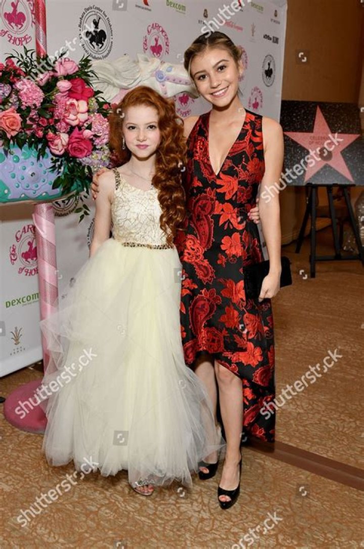 FRANCESCA CAPALDI, DANIELLE SOIBELMAN, G. HANNELIUS, KAYLA MAISONET – Celeb Secrets