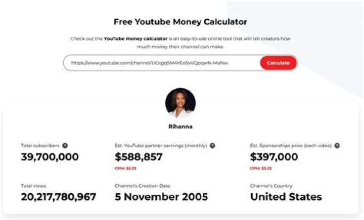 Give Heart Records net worth, income and estimated earnings of Youtuber channel