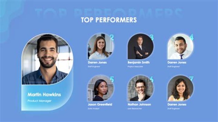 Hire A Pop Rising Performer For An Event - Listed By Fee: High to Low - Page 30 of 217