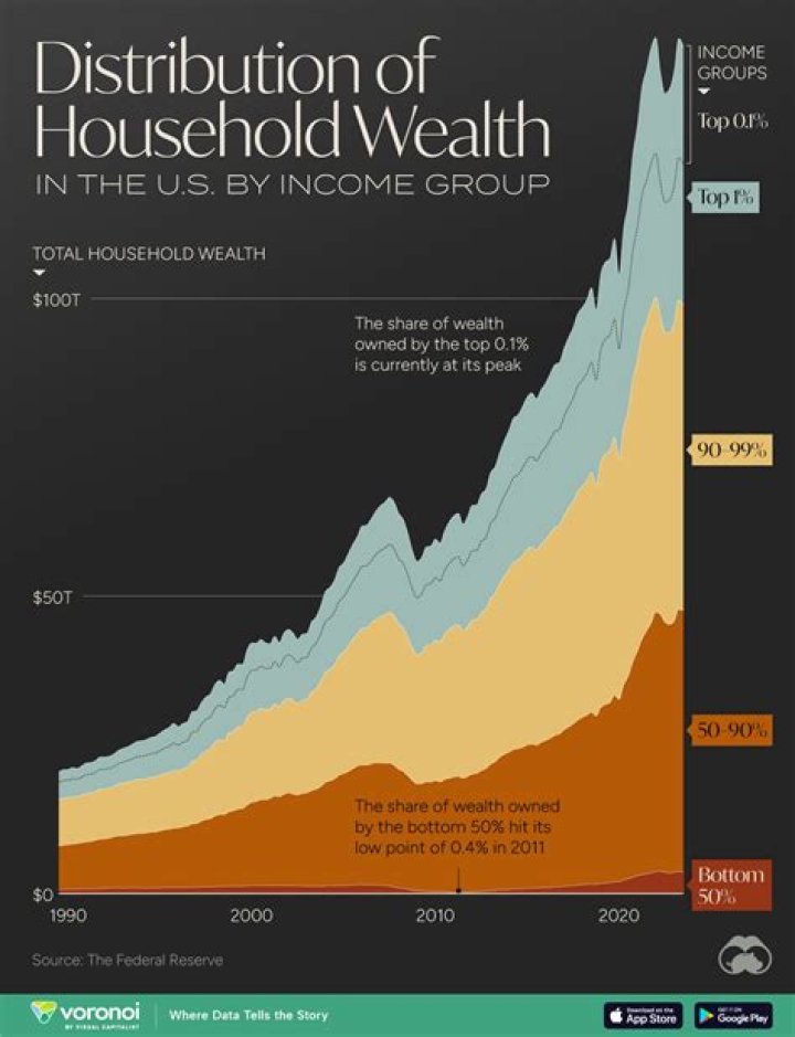 Hong Kong's Wealthiest See Record Increase In Wealth