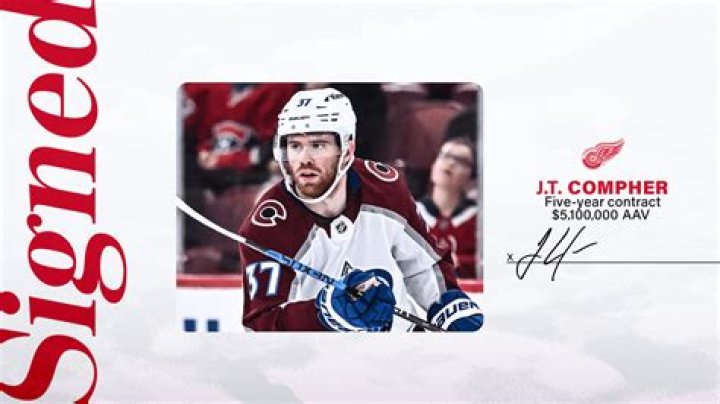 J. T. Compher Biography- MLB, salary, net worth, contract, stats, married, girlfriend, relationship, affair, career, age, nationality, family