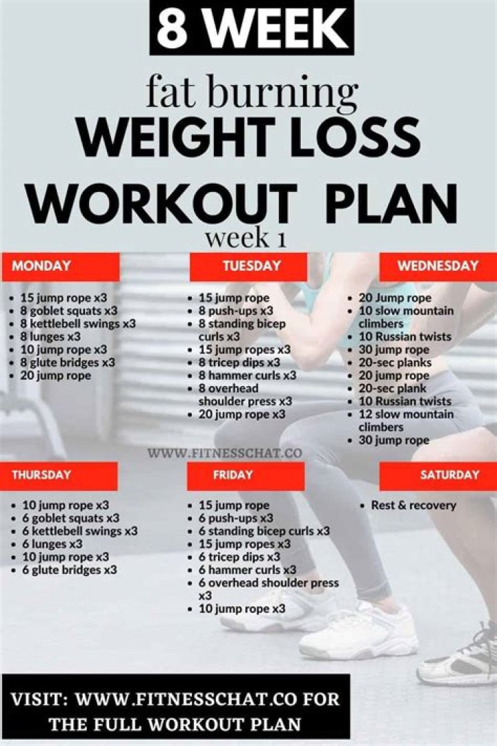 Jennifer Hawkins Workout Routine and Diet Plan