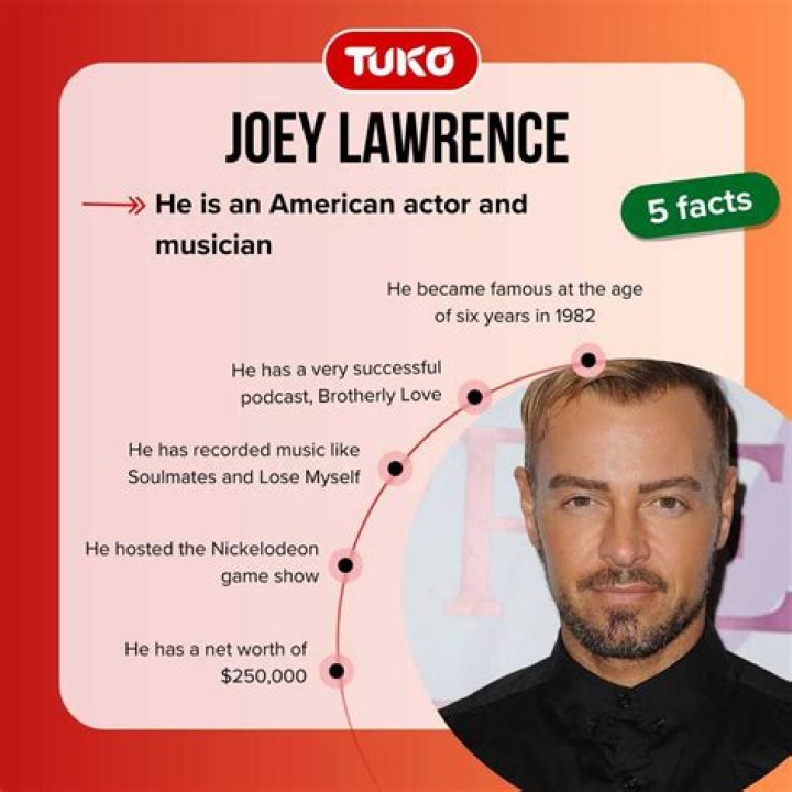 Joey Lawrence Net Worth | Celebrity Net Worth