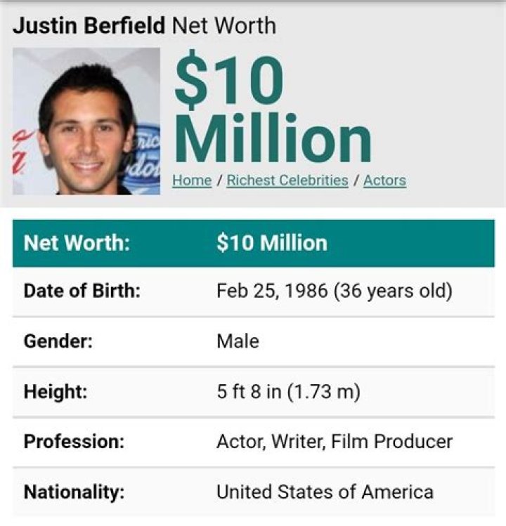 Justin Berfield Net Worth | Celebrity Net Worth