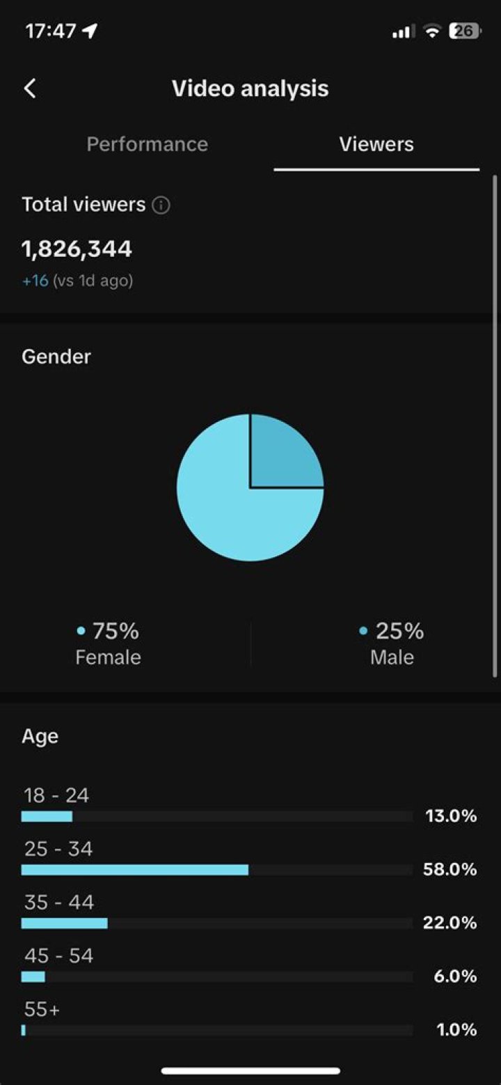 KBDProductionsTV Youtuber overview