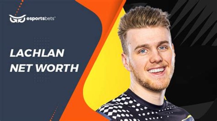 Lachlan net worth, income and estimated earnings of Youtuber channel