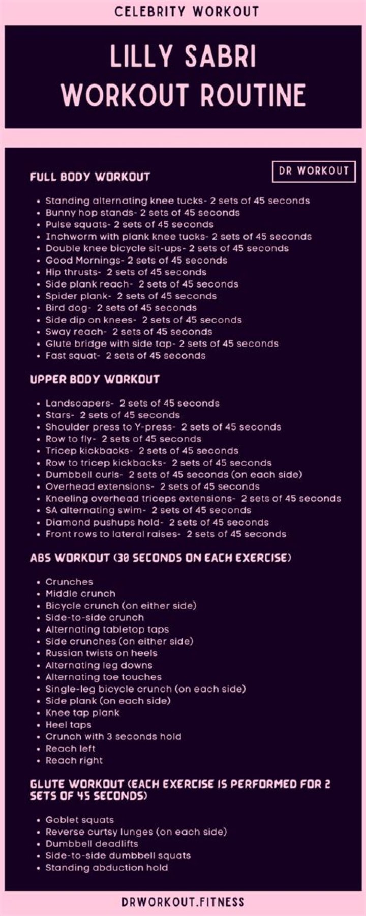 Laura Byrne Workout Routine and Diet Plan