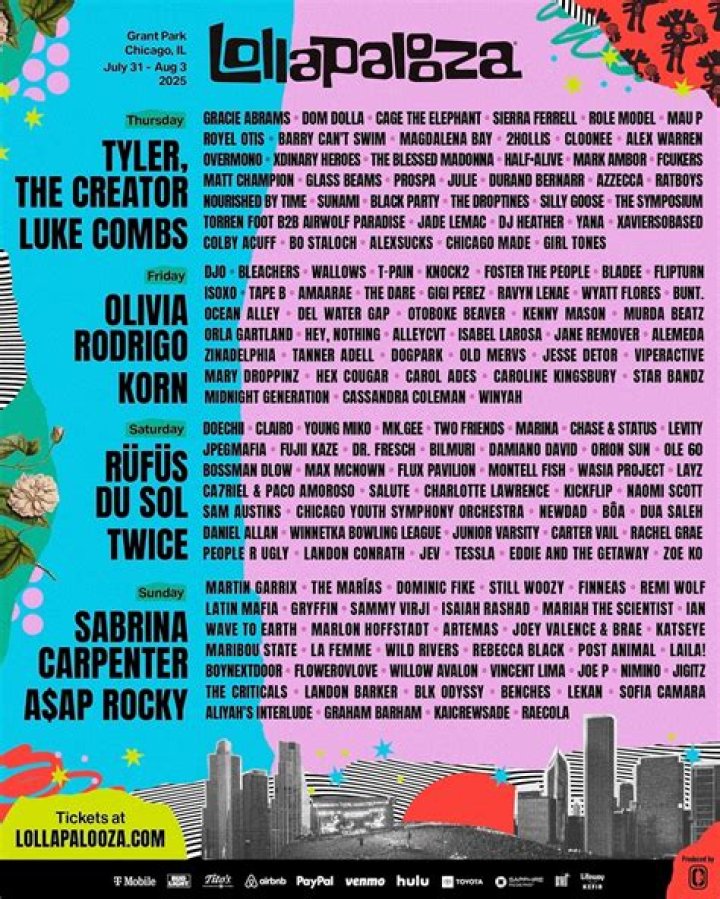 Lollapalooza 2010 Announces Lineup