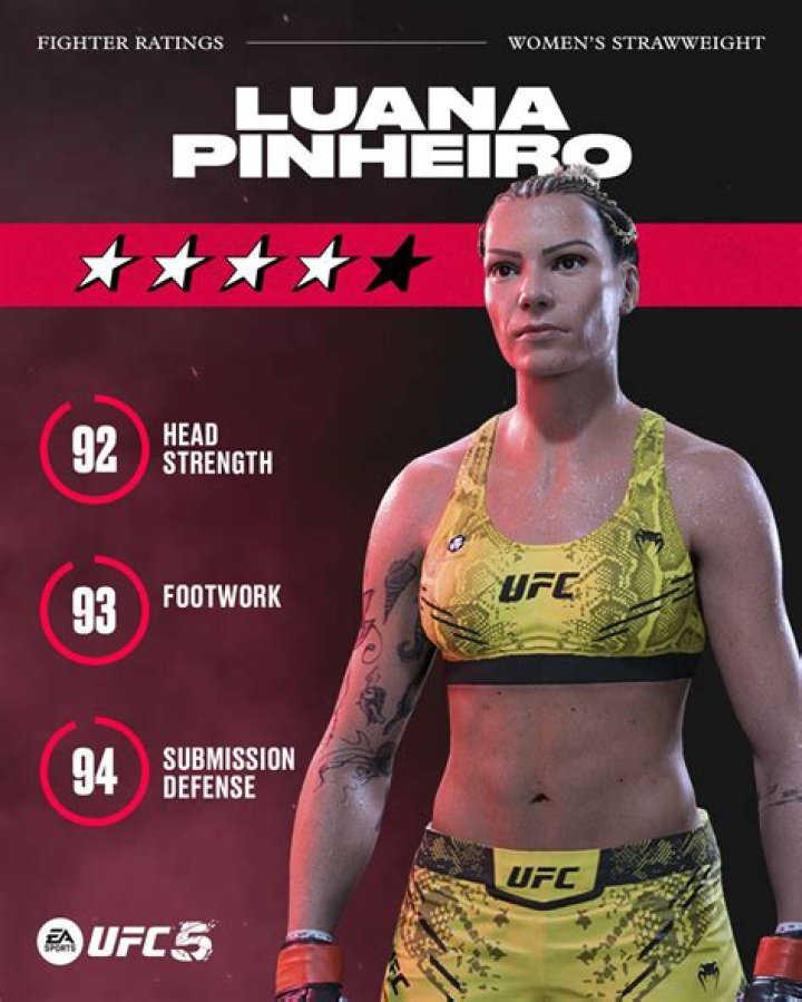 Luana Pinheiro UFC Stats, Salary, Next Fight, Family, Earnings, Girlfriend, Age