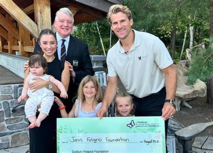 Marcus Foligno - Bio, Age, siblings, Wiki, Facts and Family