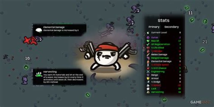 Munching Brotato Youtuber overview