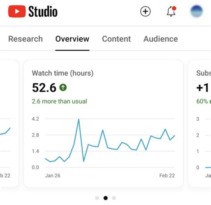 PewDiePie realtime subscriber count