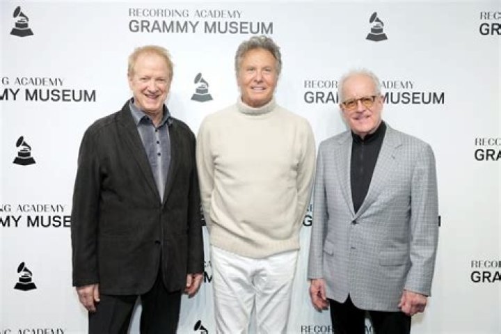 Robert Lamm - Bio, Age, net worth, Wiki, Facts and Family