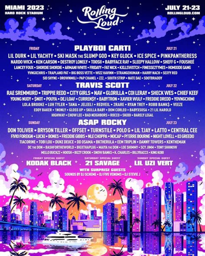 Rolling Loud Announces The Lineup For Their 2023 Return to SoCal