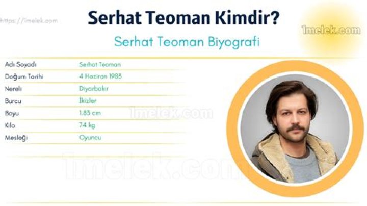 Serhat Teoman - Bio, Age, height, Wiki, Facts and Family