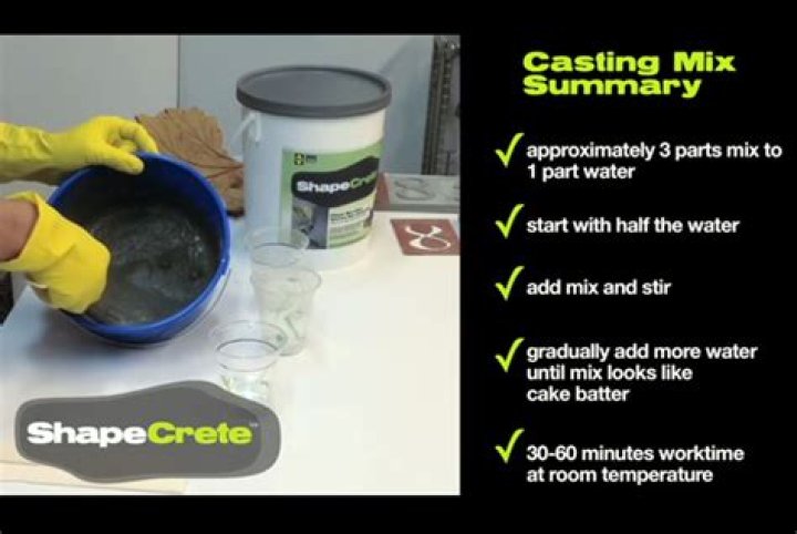 ShapeCrete Mix video statistics