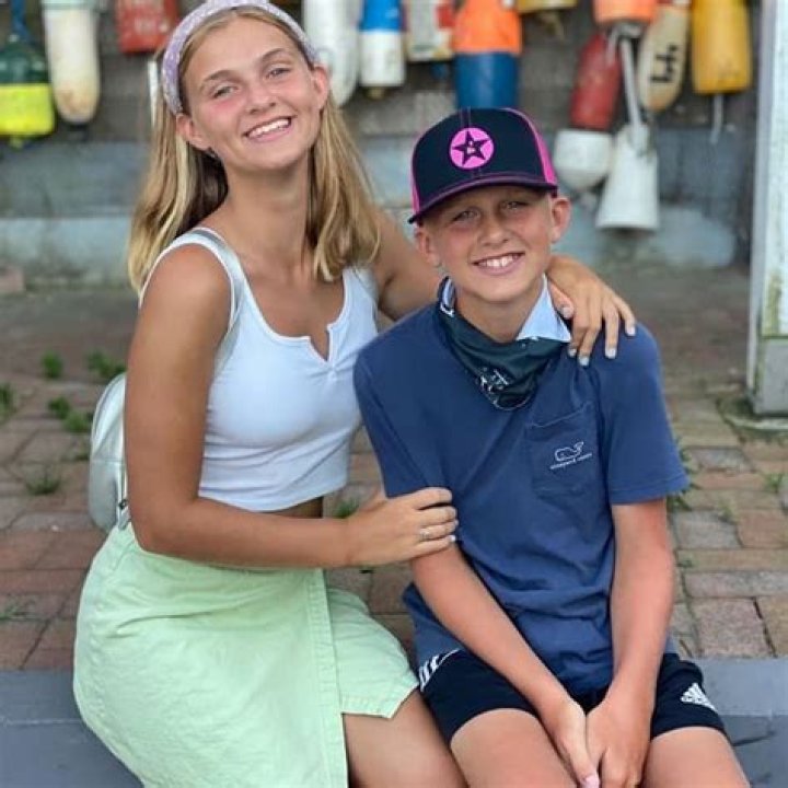 Skylar Dunn - Bio, Age, Wiki, Facts and Family