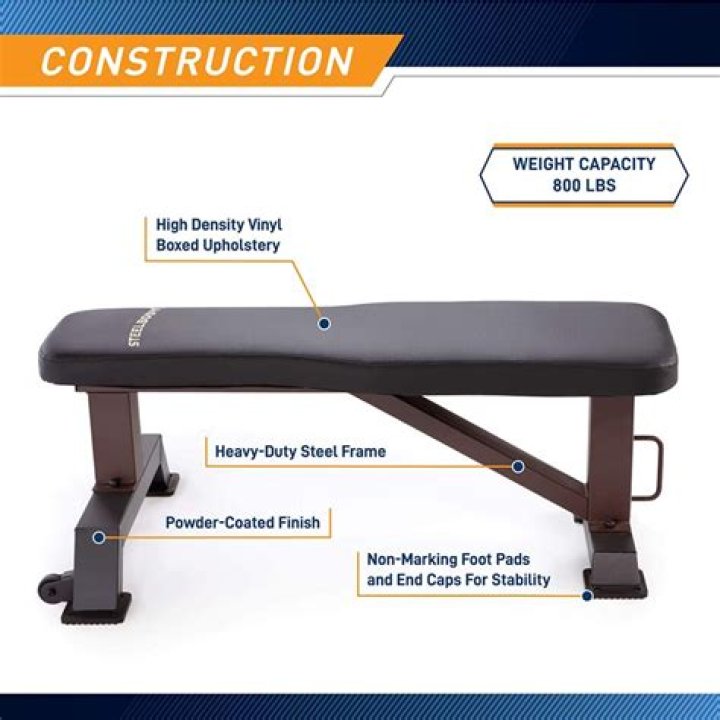 Steelbody Deluxe Utility Weight Bench Review