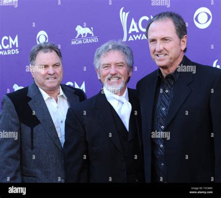 Steve Gatlin - Bio, Age, siblings, Wiki, Facts and Family