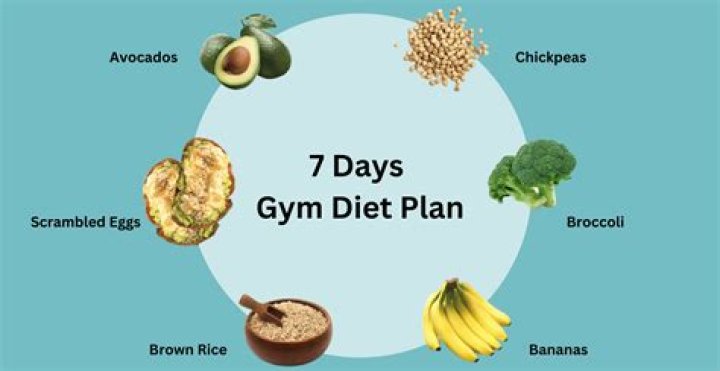 Sylvia Jeffreys Workout and Diet Plan
