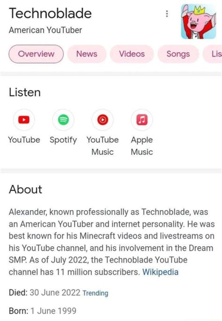 TapGameplay Youtuber overview