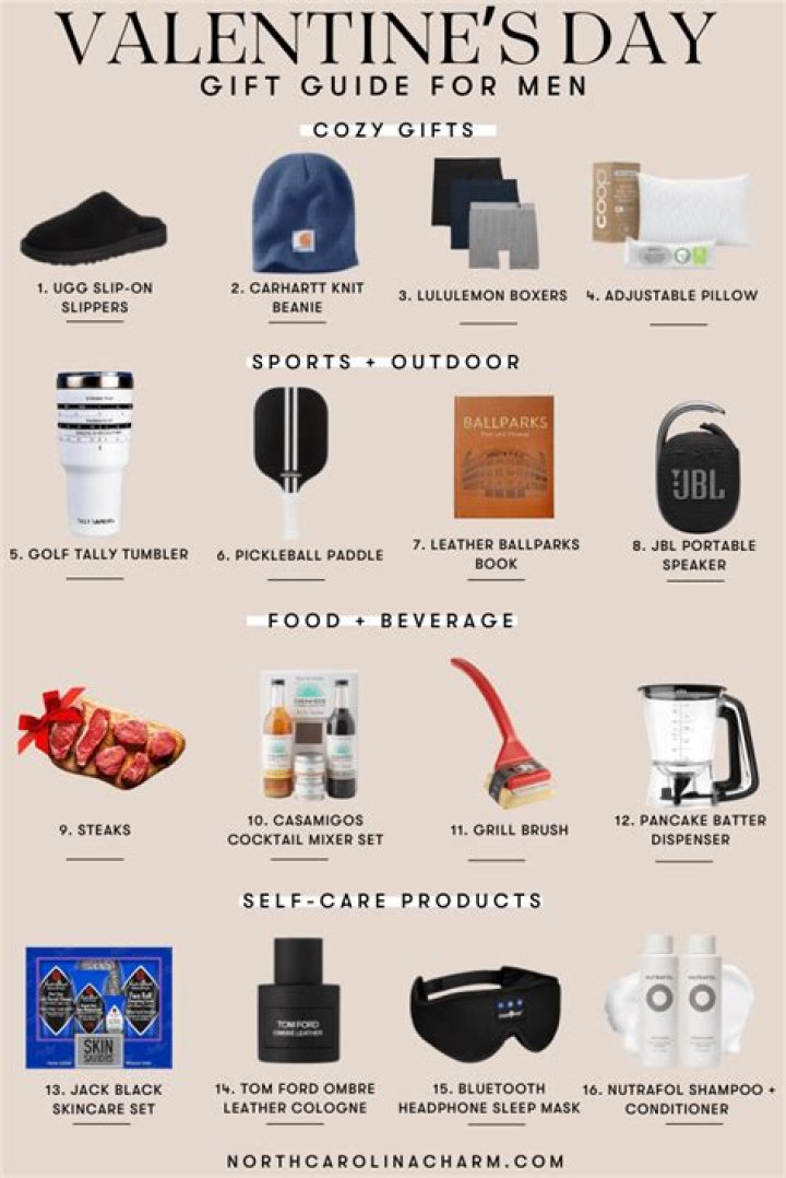The 10 Best Valentine's Day Gifts for Men — Best Life