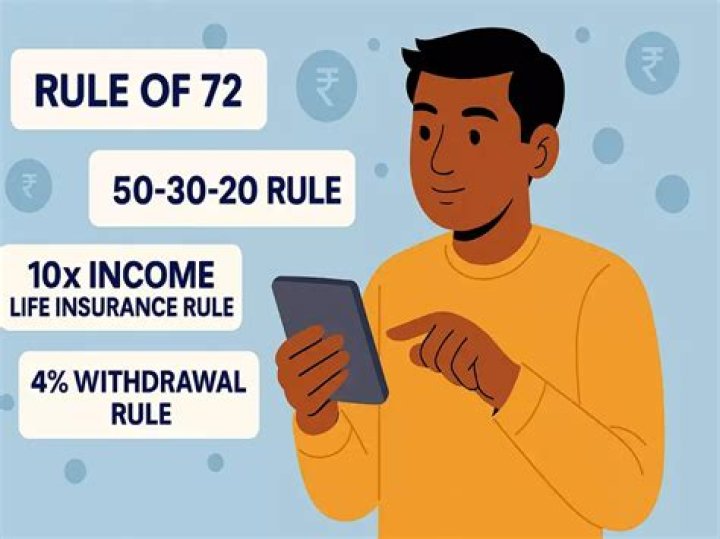 The 20 Essential Wealth-Building Rules for 2017