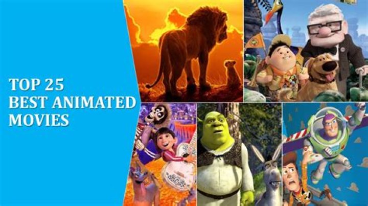 The 25 Best Animated Movies Ever Made